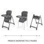 Стілець для годування Kinderkraft Tulo Grey (5902533928798)