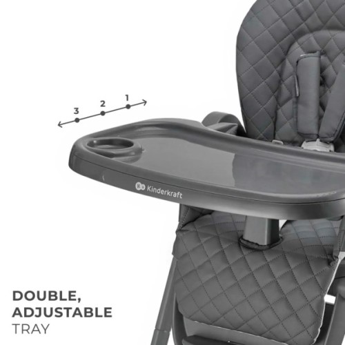 Стілець для годування Kinderkraft Tulo Grey (5902533928798)