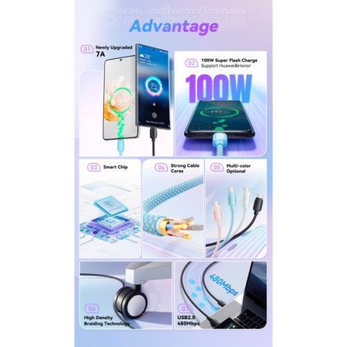 Дата кабель USB 2.0 AM to USB-C 2.0m 100W blue Essager (EXC7A-WLA03-P)