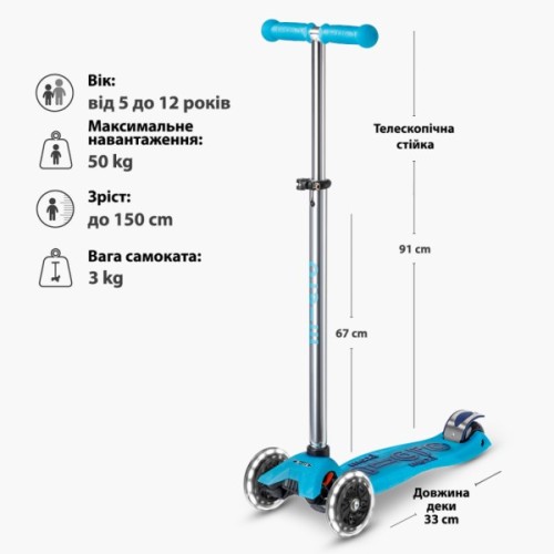 Самокат Micro серії Maxi Deluxe Glow LED" Синій кришталь" (MMD366)