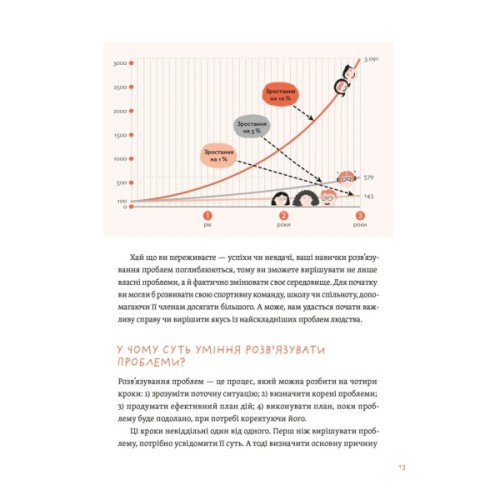 Книга Уміння розв'язувати проблеми 101: Проста книжка для розумних людей - Кен Ватанабе Видавництво Старого Лева (9789664483220)