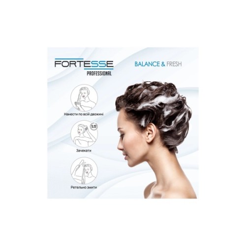 Маска для волосся Fortesse Professional Balance & Fresh 200 мл (4823115500199)