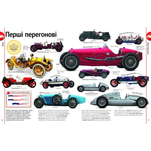 Книга Автомобілі, потяги, кораблі та літаки. Наш світ у зображеннях - Клайв Гіффорд Ранок (9786170988942)