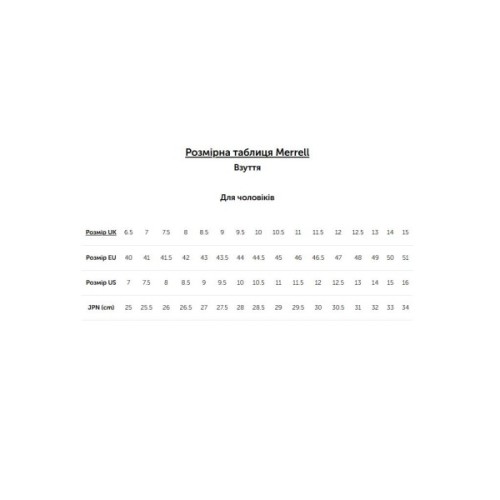 Сандалії Merrell Sandspur 2 Convert Mns earth - 45 - коричневий (036.0792)