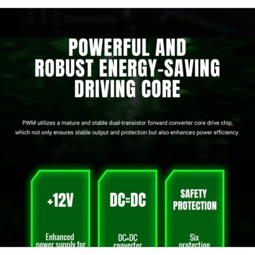 Блок живлення Gamemax 750W (GE-750)