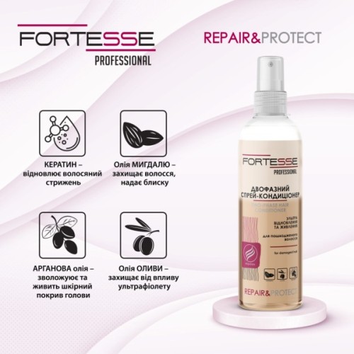 Кондиціонер для волосся Fortesse Professional Repair & Protect Двофазний відновлювальний Для сухого та пошкодженого волосся 250 мл (4823115501530)