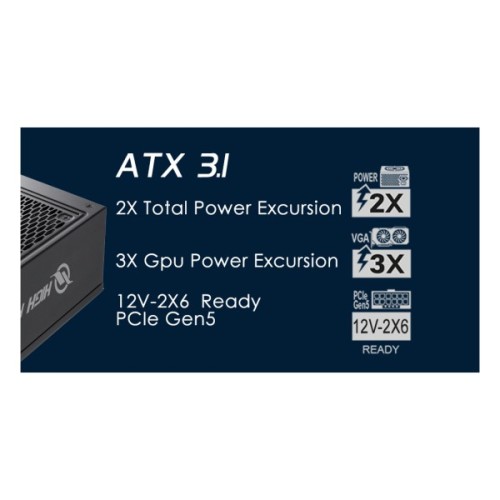 Блок живлення HighPower 2500W (HP1-Z2500PT-E14C)