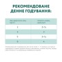 Вологий корм для кішок Optimeal зі смаком кролика в білому соусі 85 г (4820083905476)