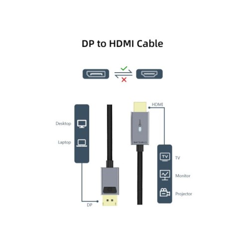 Кабель мультимедійний DisplayPort M to HDMI M 3.0m 4K60Hz Cabletime (CA915330)