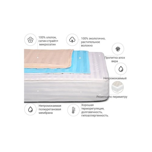 Наматрацник MirSon бавовняний Royal Pearl Waterproof Cotton Aloe Vera 274/3 80x160 см (2200000370662)