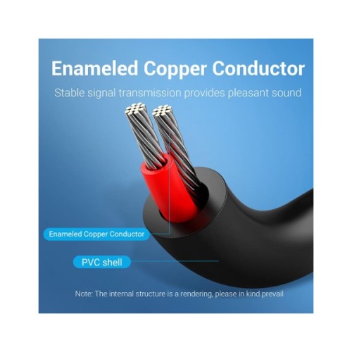 Кабель мультимедійний 2xRCA M to 2xRCA M 1.5m black Vention (BCMBG)