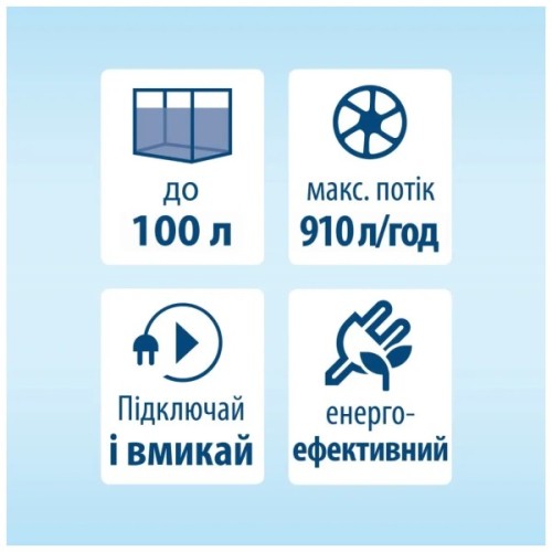 Фільтр для акваріума Tetra External EX 500 (4004218302808)