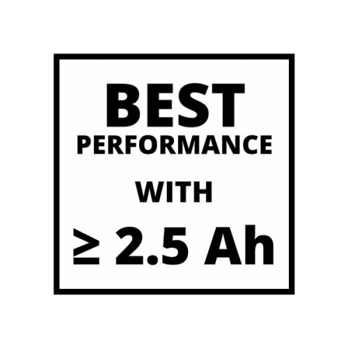 Повітродувка Einhell GE-UB 18/250 Li E - Solo, PXC, 18В (без АКБ та ЗП) (3433542)