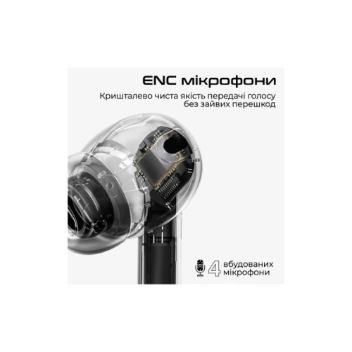 Навушники HiFuture SonicAir Black (sonicair.black)