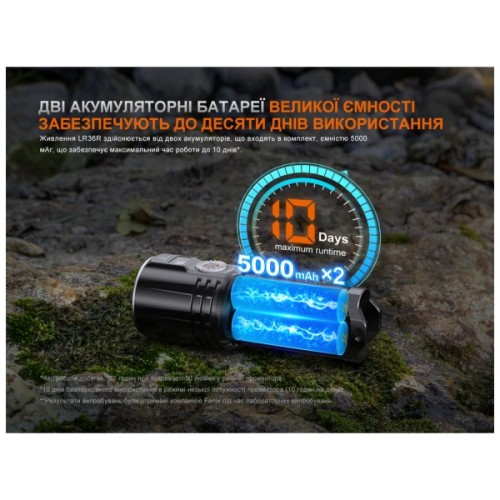 Ліхтар Fenix LR36R