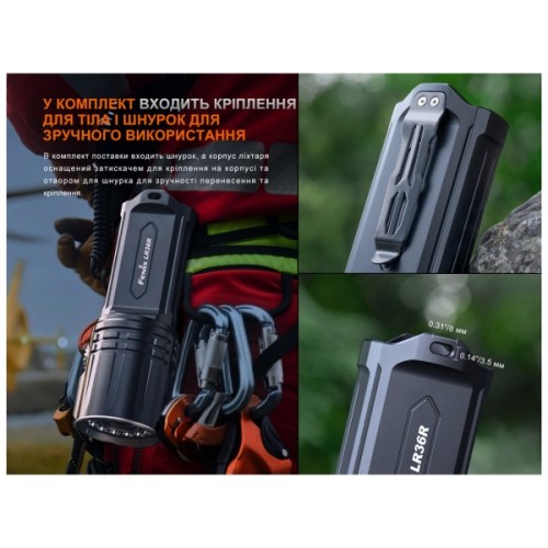 Ліхтар Fenix LR36R
