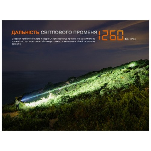 Ліхтар Fenix LR36R