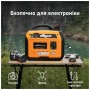 Генератор maXpeedingRODS MXR2300 інверторний (1,8 kW), 220V, 50Hz, 4л, ручний запуск (mxr2300)