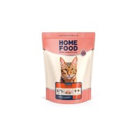 Сухий корм для кішок Home Food For active з куркою та креветками 400 г (4820290090057)