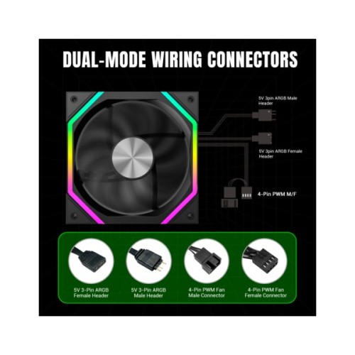 Кулер до корпусу Gamemax FN12A-N2-R