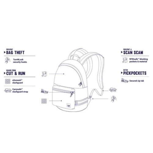Рюкзак туристичний Pacsafe Slingsafe LX400 backpack червоний (45335309)