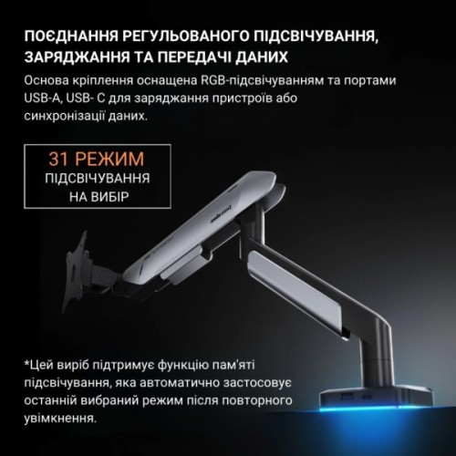 Кронштейн Anda Seat AD-W-A9X-1S-BB
