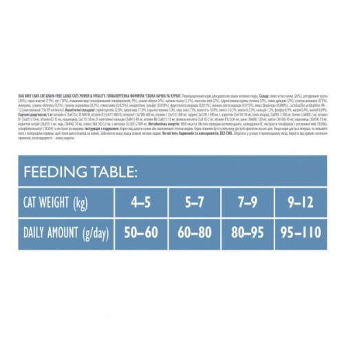 Сухий корм для кішок Brit Care Cat GF Large cats Power and Vitality 400 г (8595602540921)