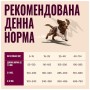 Сухий корм для собак Carnilove True Fresh Puppy 1.5 кг (8595602582013)