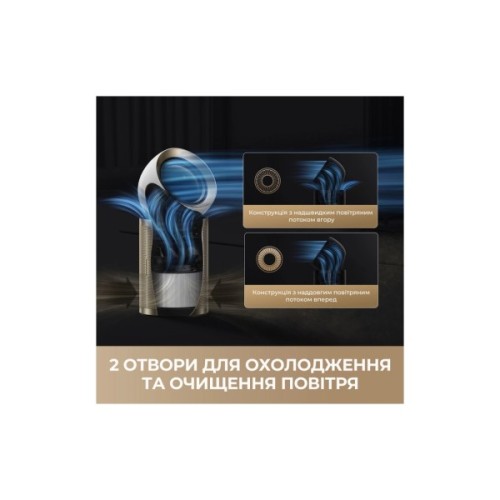 Очисник повітря Dreame PM20