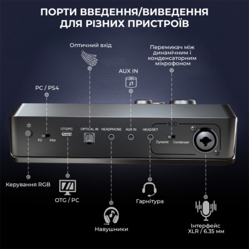 Мікшерний пульт Fifine SC8 Black (SC8)