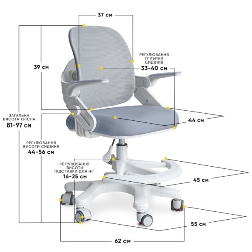 Дитяче крісло Mealux Neo Air Dark Blue (Y-308 DBG)