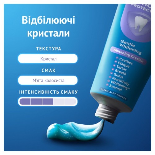 Зубна паста Oral-B Pro-Expert Дбайливе відбілювання 75 мл (8006530090537)