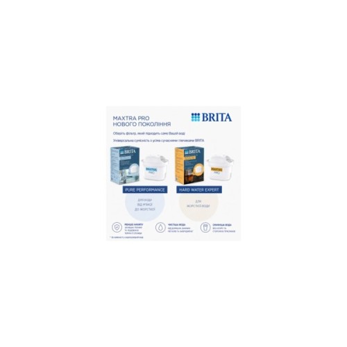 Картридж для фільтра глечика Brita MXPro Pure Performance, 6 pcs (1061201)