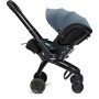 Автокрісло Doona X / Ocean Blue (SP450-20-044-015)