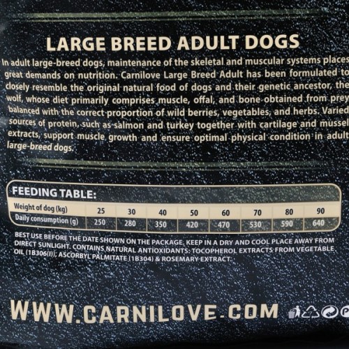 Сухий корм для собак Carnilove Adult Large Breed Salmon and Turkey 12 кг (8595602508945)