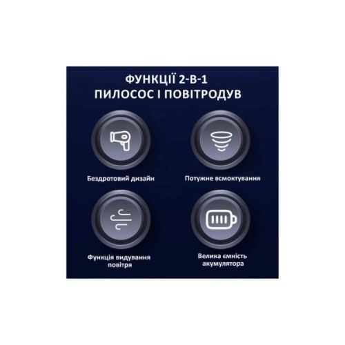 Пилосос Aspiring Aspiring Gale 4 Blow air Wireless and Cord 17000 Pa (GL16P12K)