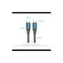 Дата кабель USB-C to USB-C 1.5m 5A black Vention (COTBG)