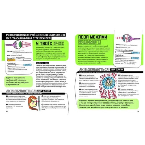 Книга Біометрія та системи, що працюють для твоєї безпеки - Марія Бірмінгем Ранок (9786170973528)