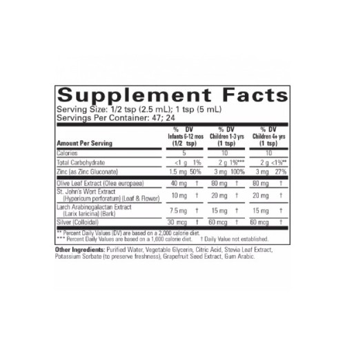 Мінерали ChildLife Захист Імунітету для Дітей, Essentials, First Defense, 118.5 (CDL-10150)