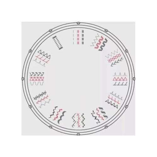 Швейна машина VERITAS Anna