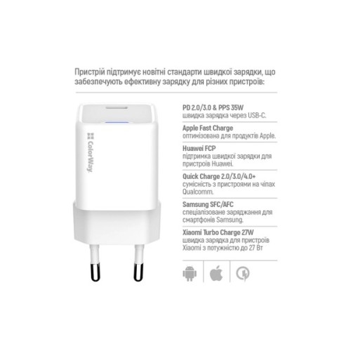 Зарядний пристрій ColorWay GaN Mini 35W PD Port PPS USB-C white (CW-CHS056PD-WT)