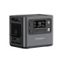 Зарядна станція Aferiy AF-P210 2400W 2048Wh (Aferiy AF-P210)