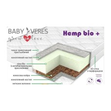 Матрац Верес Hemp Bio+ Aloe vera 190 х 80 х 10 см (52.3.03)
