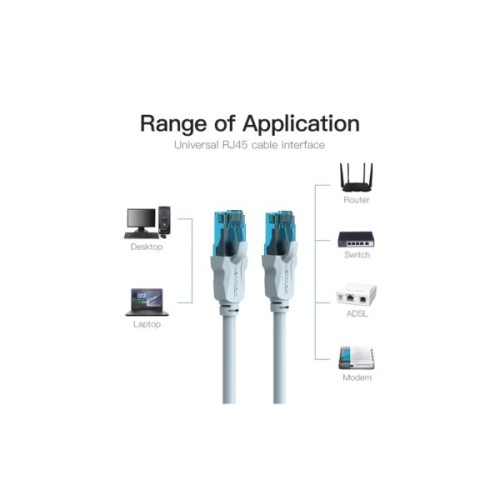 Патч-корд 2м, UTP cat 5e RJ-45 blue Vention (VAP-A10-S200)