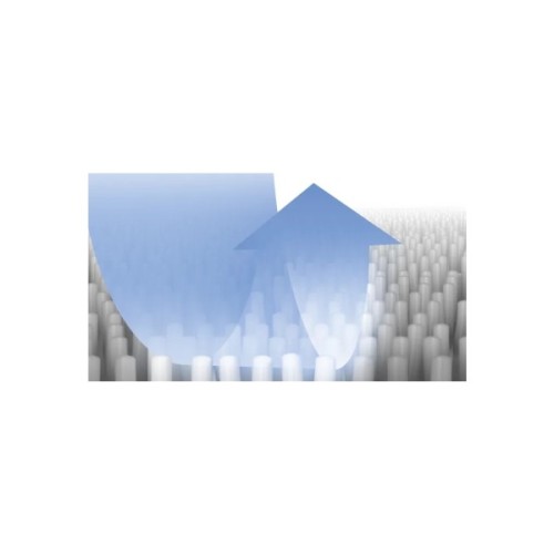 Миючий засіб для пилососа Bosch BBZWDSET