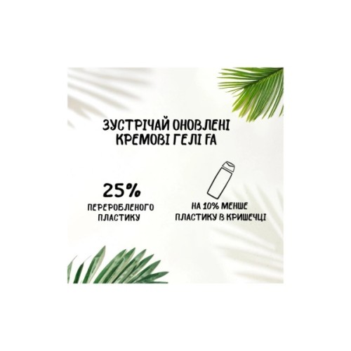 Гель для душу Fa Yoghurt Blueberry 250 мл (9000101297003)