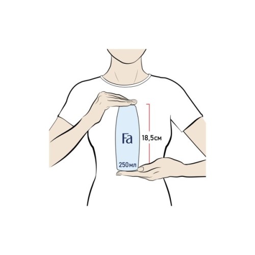 Гель для душу Fa Yoghurt Blueberry 250 мл (9000101297003)