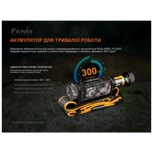 Ліхтар Fenix HM60Rcamo