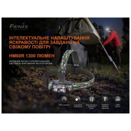 Ліхтар Fenix HM60Rcamo