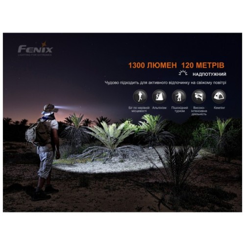 Ліхтар Fenix HM60Rcamo